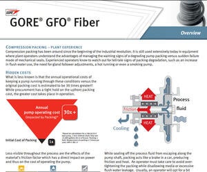 GORE GFO Fiber Vue d'ensemble